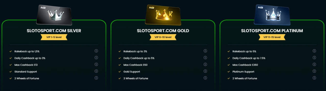 slotosport crash vip